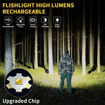Rechargeable Flashlights High Lumens, 7Mode Super Bright Flashlight Camping, Adjustable Tactical Flash Light High Powered, LED Flashlights for Home Emergency, Christmas Gifts Stocking Stuffers for Men
