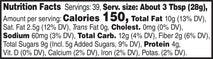 Nut Harvest Nut & Chocolate Mix, 39 Ounce Jar for Sharing