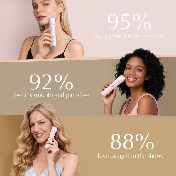 Risina Painless Electric Bikini Trimmer for Women - Cordless Body Shaver with Ceramic Blade, IPX7 Waterproof, USB Charge Dock, Pink