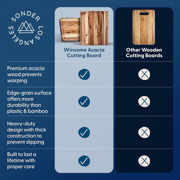 Sonder Los Angeles Winsome Acacia Wood Cutting Board for Kitchen
