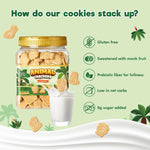 ChocZero Animal Crackers, Sugar Free Cinnamon Cookies, Gluten Free, Keto Friendly, High Fiber, 12 oz Tub