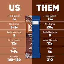 IQBAR Clean Plant Protein Bars - Chocolate Lovers Variety - 12 Count