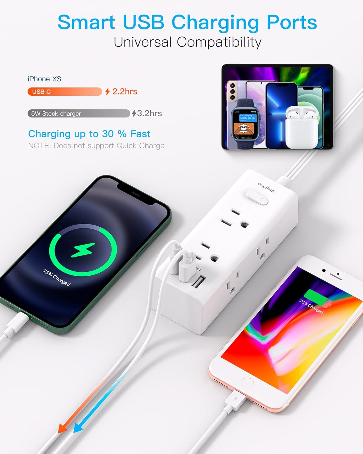 One Beat 10Ft Extension Cord Power Strip – 6 Outlets & 4 USB Ports (2 USB-C), Flat Plug Surge Protector for Home