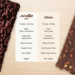 NuGo Dark Chocolate Pretzel Protein Bar, Vegan, Gluten Free, Non-GMO, Kosher Pareve, 24 Count