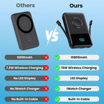 Magnetic Portable Charger for iPhone with Built-in Cable,10800mAh Wireless Power Bank for Magsafe Travel Essential,6-in-1 25W PD Fast Charging USB C Battery Pack for iPhone 17/16/15/14/13, Apple Watch