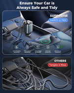 Retractable Car Charger, [Ultra-Compact] 6-Port Car Charger USB C, iPhone Car Chargers Fast Charging with Dual USB C Cables, RV Power Adapter for iPhone 17/16/15/14/13/12 Series
