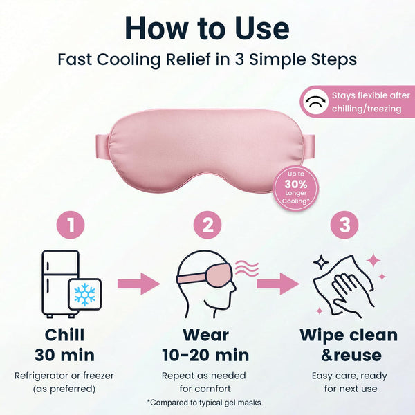 Cooling Eye Mask for Puffy Eyes - Relaxing Gift for Women with Migraine Relief