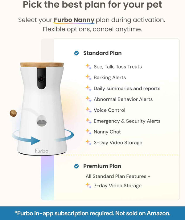 Furbo 360° Dog Camera with Subscription Required - Home Security & Dog Safety Alerts, 2-Way Speaker, Rotating Pet Treat Toss