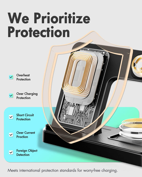 Wireless Charger iPhone Charging Station: 3 in 1 Charger Stand Multiple Devices for Apple - iPhone 16e 16 15 14 Pro Max 13 12 11 - Watch 10 9 8 7 6 5 4 3 2 SE and Ultra Series - Airpods 4 3 2 Pro - Rayz Mart