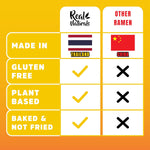 gluten-free brown rice ramen noodles, 10 packs, vegan and low sodium