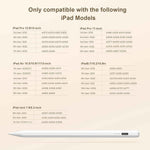 stylus-pen-for-ipad-(2018-2025)-13-mins-fast-charge-with-tilt-sensitivity-and-palm-rejection-for-various-ipad-models-white