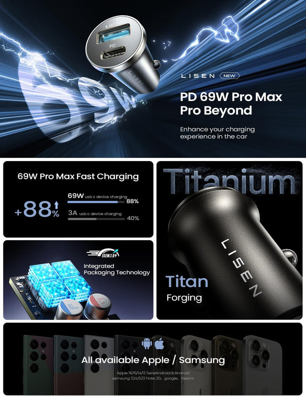 69W Dual Port Car Charger with USB C and USB A Ports