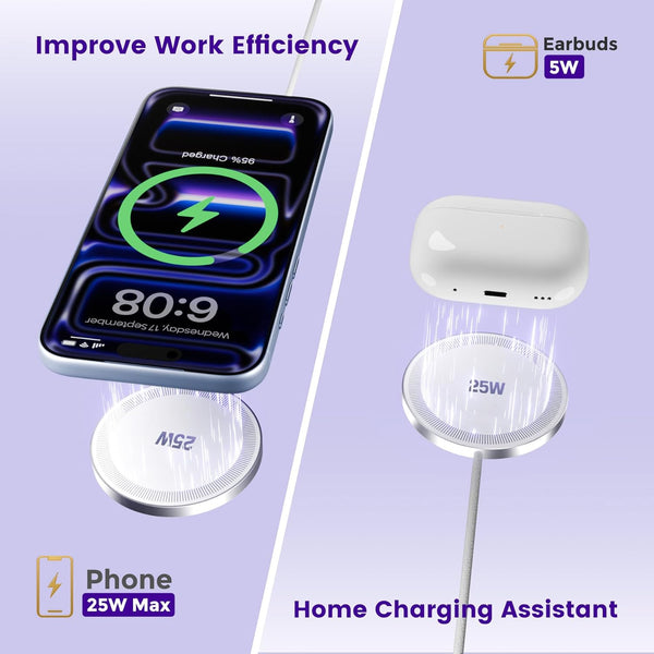 25W Magnetic Wireless Charger: Fast Charging Pad for iPhone 17 16 15 14 13 12 Pro Max, Samsung Galaxy S26 S25, Google Pixel 10, AirPods-Slim Portable for Travel Bedside Office-White 2 Pack