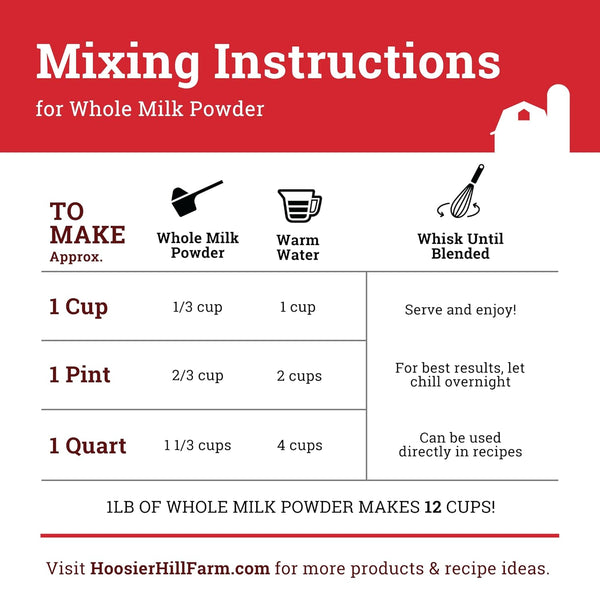 Hoosier Hill Farm 100% Hormone-Free Whole Milk Powder, 1 Pound, US Product, Non-Refrigerated