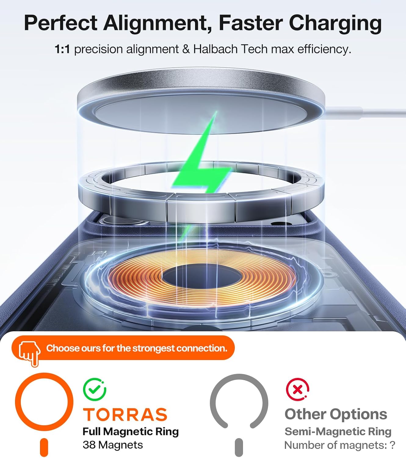 TORRAS Stronger Magnetic & Shockproof for iPhone 17 Pro Max Case, Fit for MagSafe, Military Grade Drop Protection, Camera Control, DIY Button, Slim for iPhone 17 Pro Max Case Translucent Deep Blue - Rayz Mart