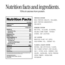 David High Protein Bars - 12 Pack - Blueberry Pie Flavor - Gluten Free - 28g Protein - 150 Calories