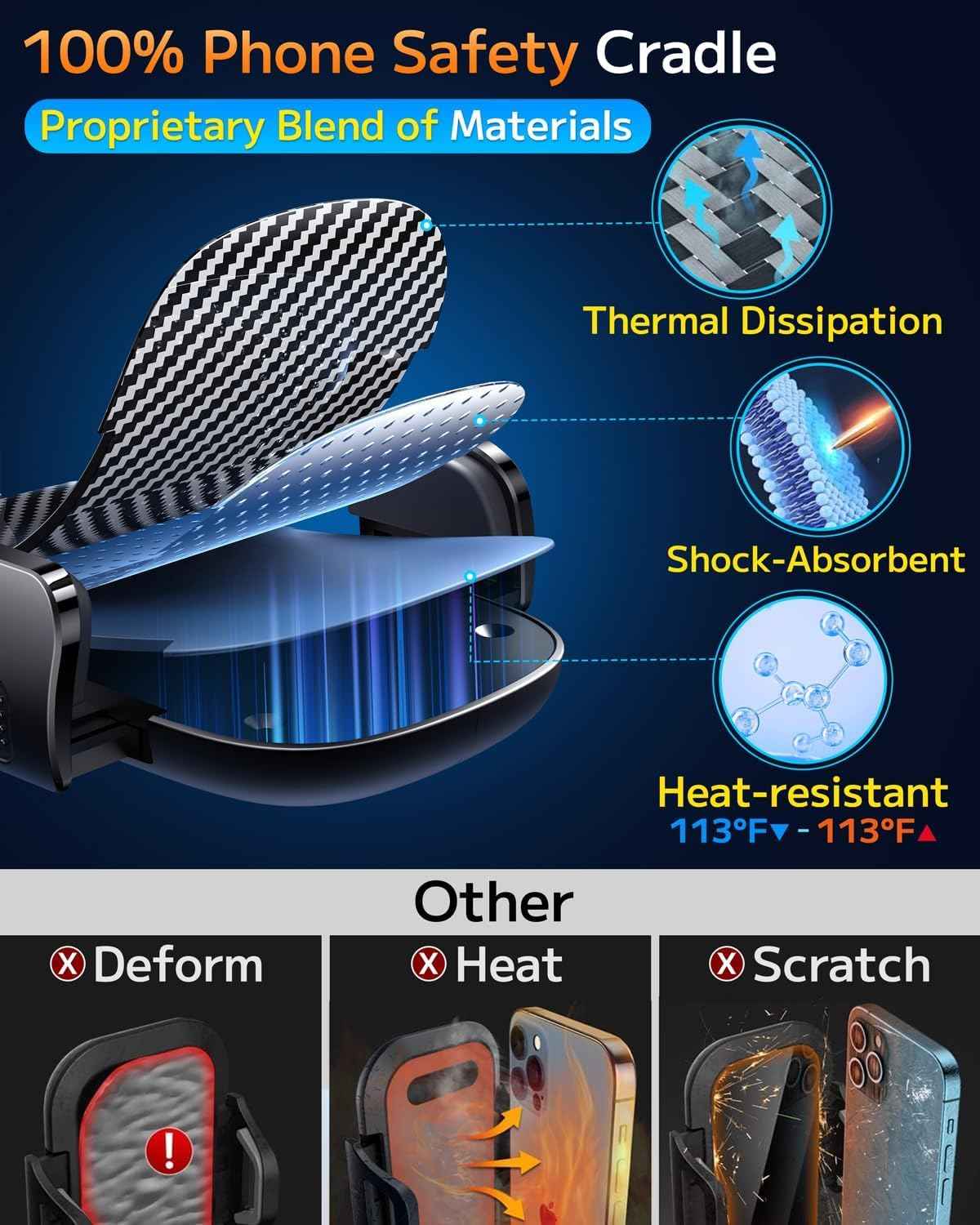 Qifutan Car Phone Holder Mount Phone Mount for Car Windshield Dashboard Air Vent Universal Hands Free Automobile Cell Phone Holder Fit for iPhone Smartphone Camera Mounts