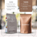 Lifeboost Medium Roast Swiss Water Decaf Coffee Ground - Non-GMO, Low Acid, Single Origin USDA Organic