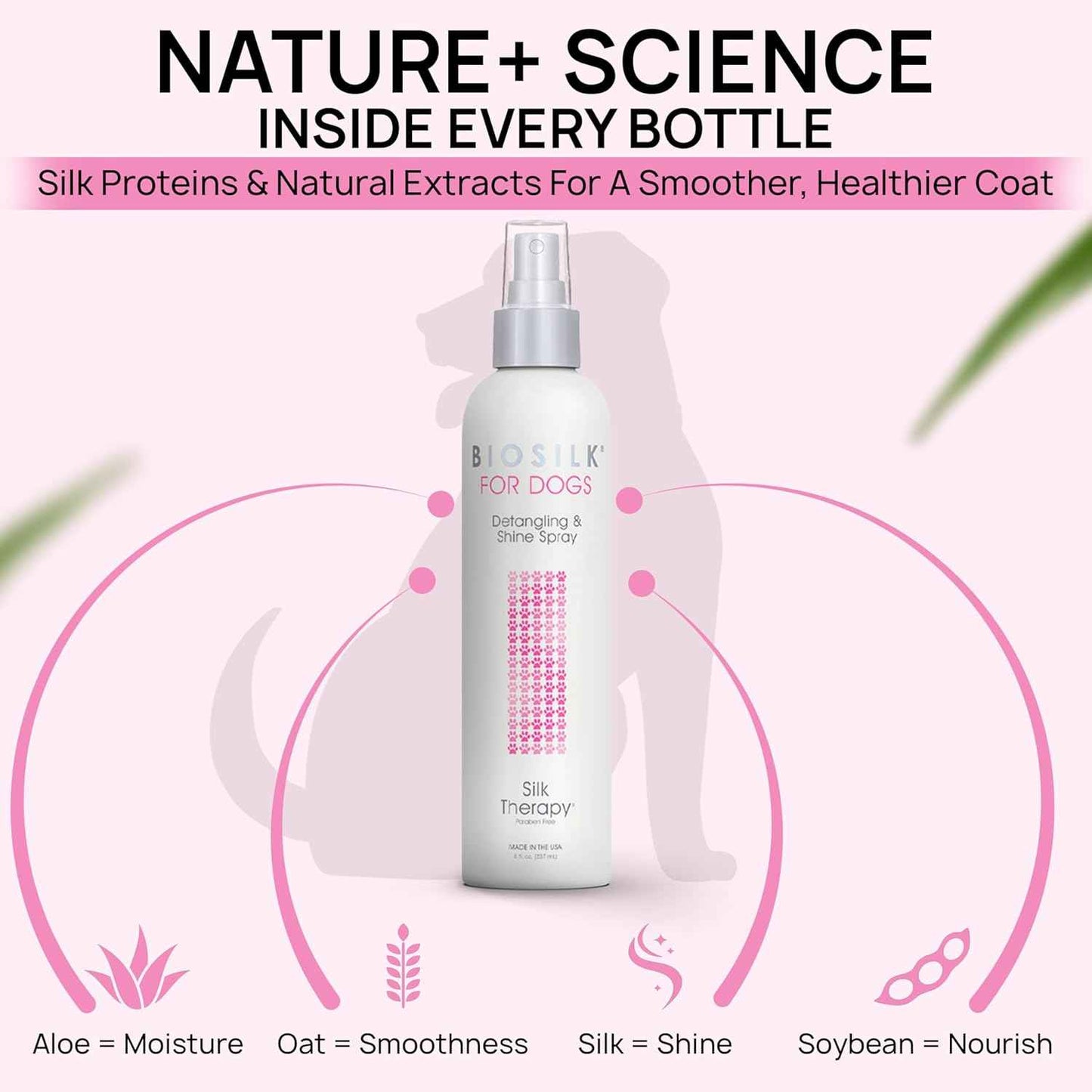 BioSilk Therapy Detangling Plus Shine Protecting Mist for Dogs | Best Detangling Spray For All Dogs and Puppies