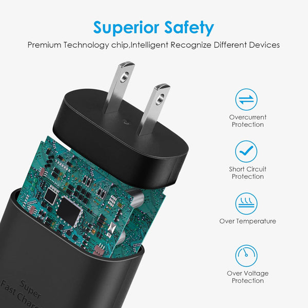 25W USB-C Fast Charger Block with C-to-C Cable for Galaxy S24/S23/S22, Pixel 8/7, iPhone 17/16/15