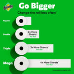 Bounty Select-A-Size Paper Towels, 8 Triple Rolls, White, Absorbent and Reliable, Fast Absorption, Reliable Strength