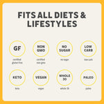 ELLA’S FLATS® Sesame All Seed Savory Crisps – All Natural, Gluten Free, Good Source of Protein, High Fiber, Vegan and Keto Friendly (3 Pack)