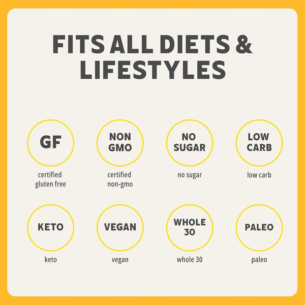 ELLA’S FLATS® Sesame All Seed Savory Crisps – All Natural, Gluten Free, Good Source of Protein, High Fiber, Vegan and Keto Friendly (3 Pack)
