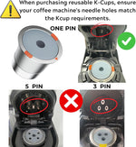 Reusable K Cups and Coffee Pods for Keurig 2.0 and 1.0 Coffee Makers