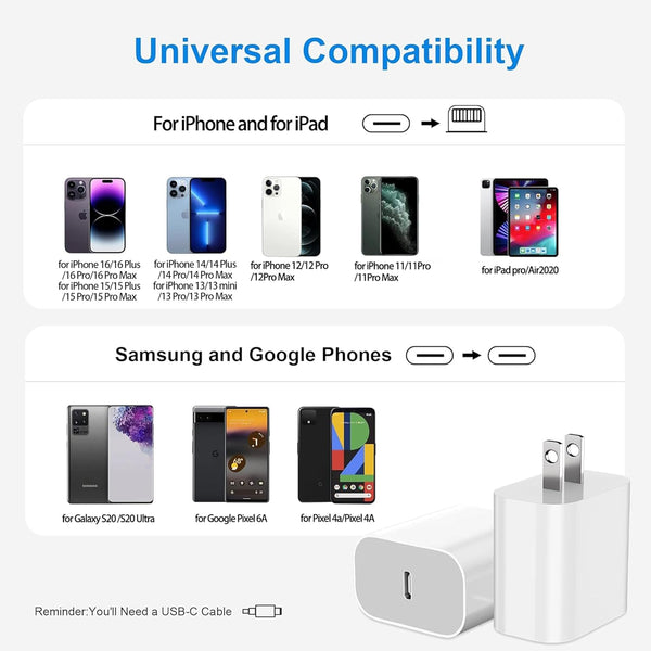 USB-C Charger Block for iPhone and iPad Charging Plug, 2-Pack Power Adapter