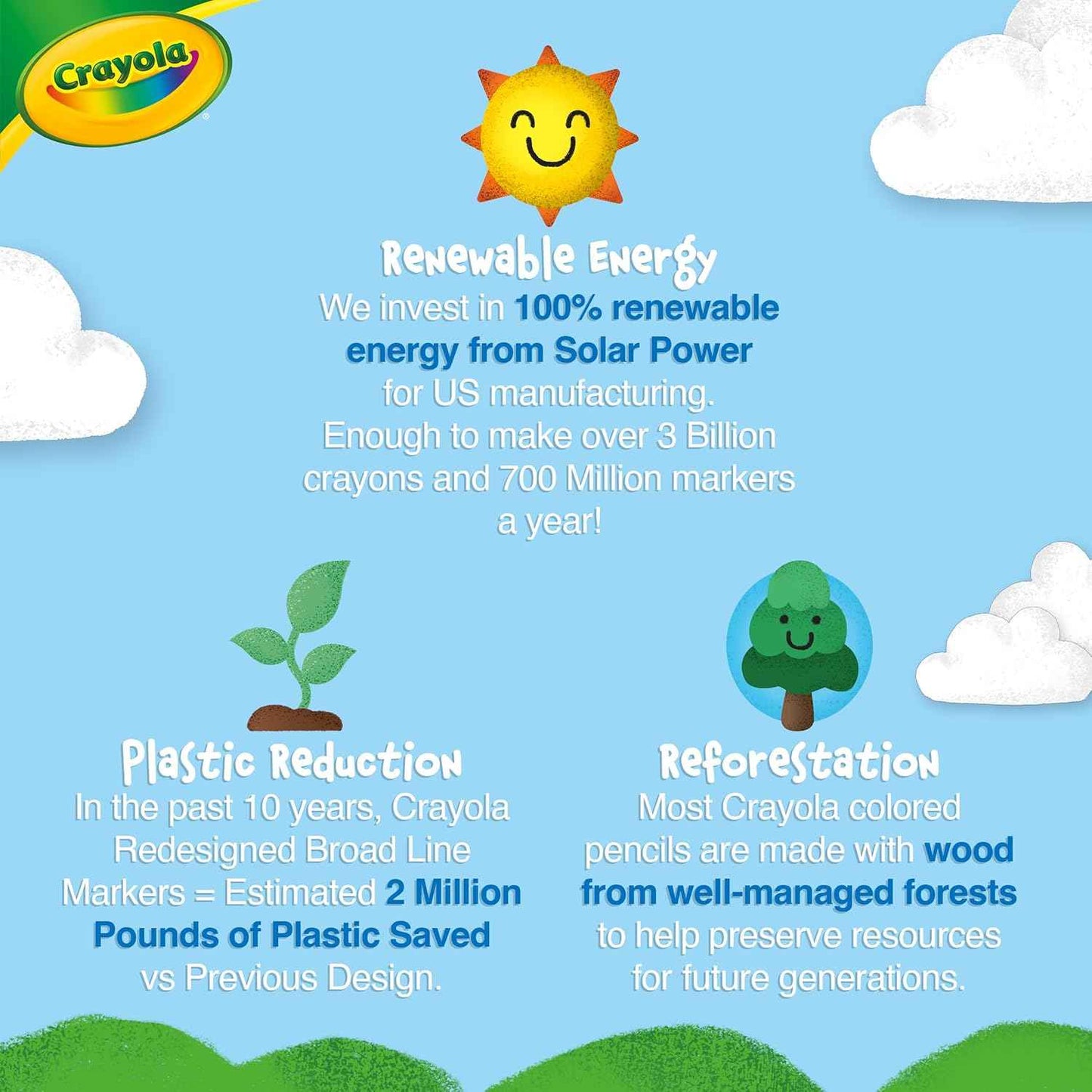 Crayola Washable Kids Paint (6ct), Assorted Bulk Paint Set for Kids, Must Have Preschool Arts & Crafts Supplies, Nontoxic, Learning Activities for Toddlers