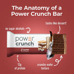 Power Crunch Protein Energy Wafer Bars, S'Mores, 1.4 Ounce, 12 Count