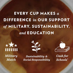 Community Coffee Dark & Bold Espresso Roast 24 Count Coffee Pods for Keurig 2.0 Brewers
