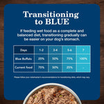 blue buffalo senior chicken dinner wet dog food 12.5-oz cans 12 count