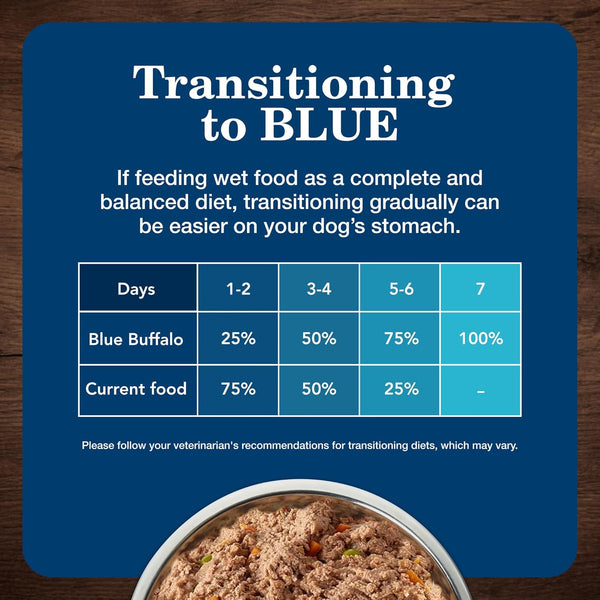 blue buffalo senior chicken dinner wet dog food 12.5-oz cans 12 count
