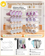 Stanley Cup 40 oz Tumbler Organizer - Stackable Storage Holder for Large Water Bottles, 4-Pack