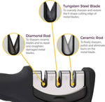 4-in-1 Kitchen Knife Sharpener and Cut-Resistant Glove Set by Kitchellence for Safe and Healthy Cooking