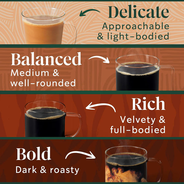Starbucks K-Cup Coffee Pods Variety Pack 60 Count Keurig Compatible