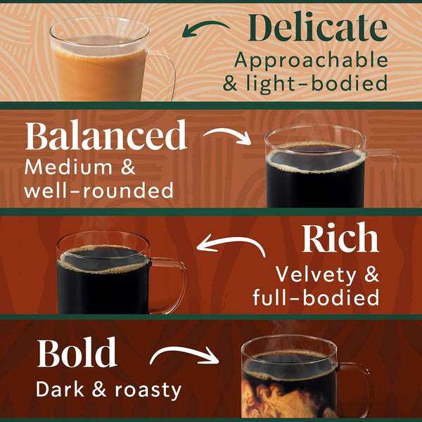 Starbucks K-Cup Coffee Pods Variety Pack 40 Count Keurig Compatible