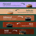 Starbucks K-Cup Coffee Pods Variety Pack 40 Count Keurig Pods
