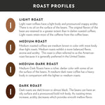 Community Coffee Signature Blend 72 Count Coffee Pods Dark Roast Compatible with Keurig 2.0 K-Cup Brewers