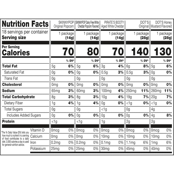 Family Favorites Variety Pack with Original and Dairy Free Popcorn and Pretzels