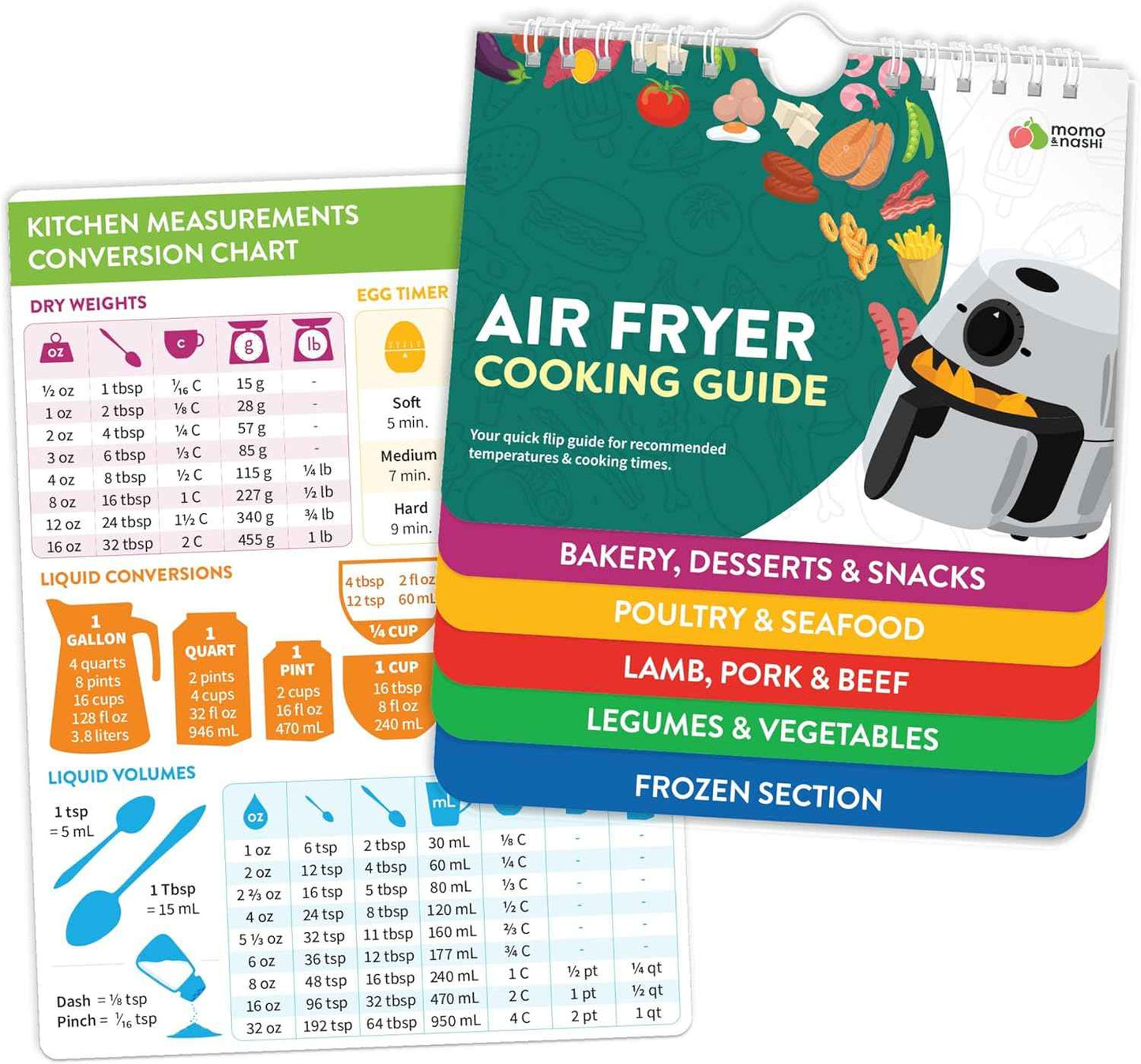Air Fryer Cheat Sheet Magnets Cooking Guide Booklet - Air Fryer Magnetic Cheat Sheet Set Cooking Times Chart - Cookbooks Instant Air Fryer Accessories Oven Cooking Pot Temp Guide Kitchen Conversion