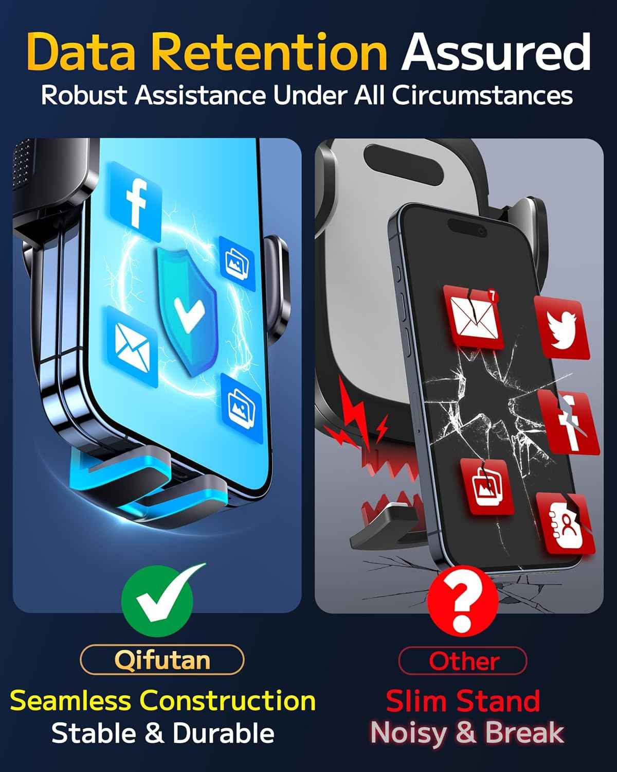 Qifutan Car Phone Holder Mount Phone Mount for Car Windshield Dashboard Air Vent Universal Hands Free Automobile Cell Phone Holder Fit for iPhone Smartphone Camera Mounts