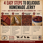 Hi Mountain Jerky Seasoning and Kit for Beef and Wild Game