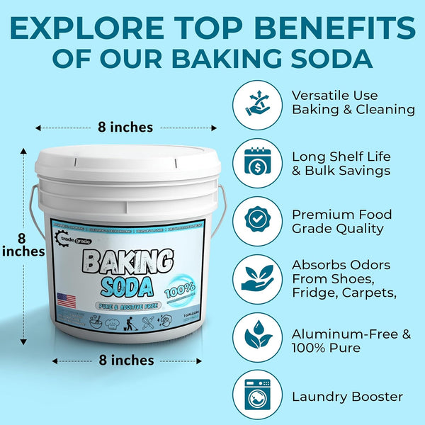 TradeGrade Pure 1 Gallon Baking Soda Food-Grade Sodium Bicarbonate Powder for Cooking and Cleaning