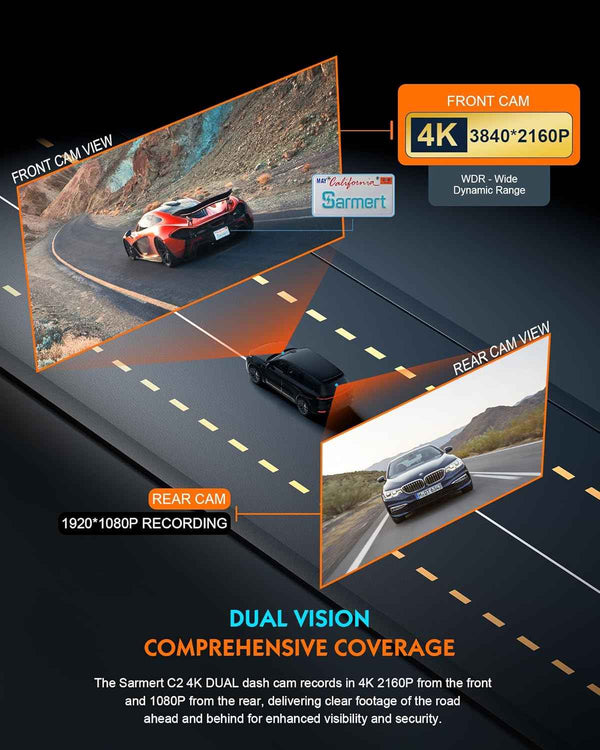 Sarmert C2 4K Dual Dash Cam with built-in GPS, 5G WiFi, and 64GB card for cars with night vision