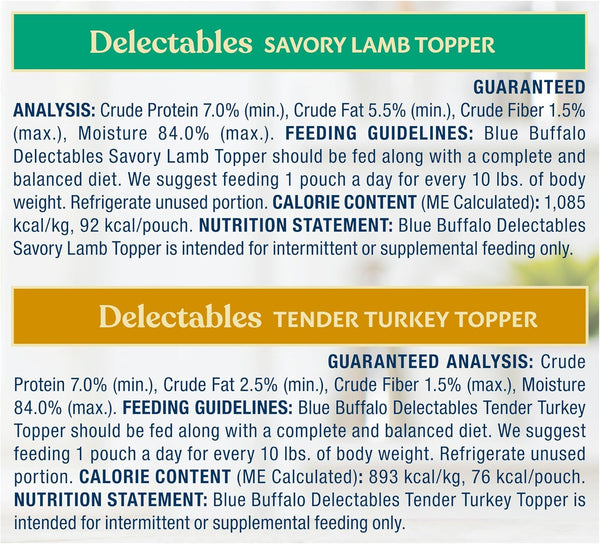 Blue Buffalo Delectables Natural Wet Dog Food Topper Variety Pack, Lamb & Turkey Dinner, 3oz, 12-Pack, 6-Flavor Assortment