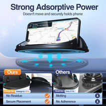 Car Phone Holder, Car Phone Mount Silicone Car Pad Mat for Various Dashboards, Slip Free Desk Phone Stand Compatible with iPhone, Samsung, Android Smartphones, GPS Devices and More, Black