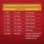 Purina ONE Chicken and Rice Formula Dry Dog Food, 16.5 lb Bag, Adult Dog Nutrition