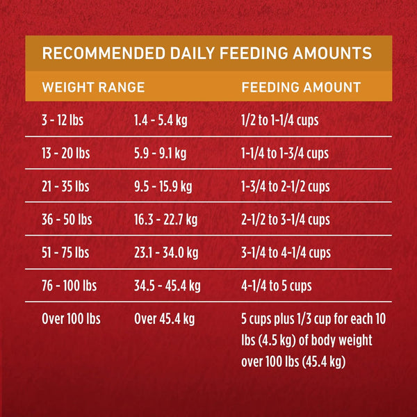 Purina ONE Chicken and Rice Formula Dry Dog Food, 16.5 lb Bag, Adult Dog Nutrition
